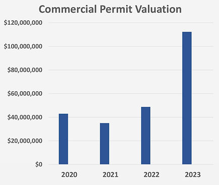 2023 commercial investment-page-0_edited