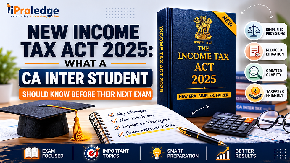 Educational banner about the New Income Tax Act 2025 for CA Inter students featuring iProledge branding, taxation book, and exam preparation elements.