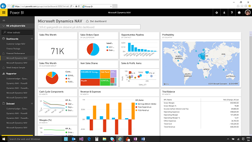 Microsoft Dynamics NAV 2016