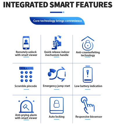 Singgate digital lock for main door FA 009 nine features-min.PNG