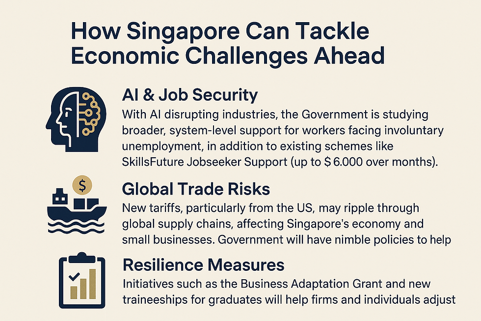 How Singapore Can Tackle Economic Challenges Ahead With Skillsfuture Jobseeker Support, Business Adaptation Grant and Singapore Government future nimble policies
