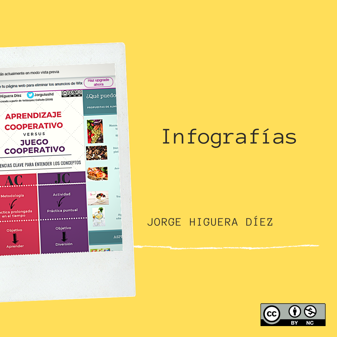 Infografías