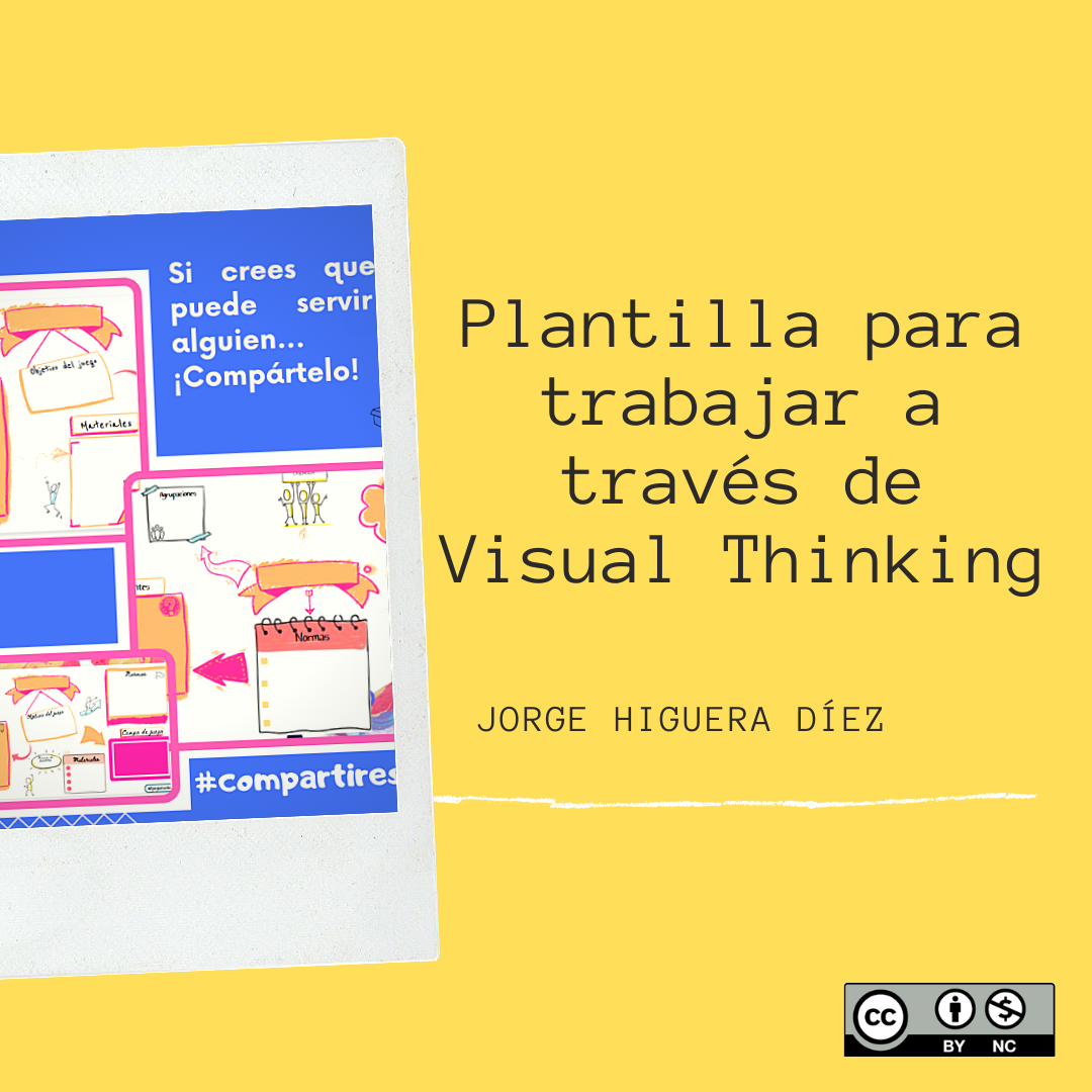 Plantillas Viual Thinking