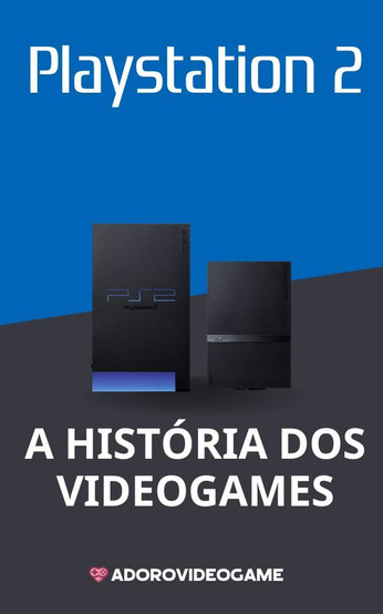 Blue and dark grey background with a black PlayStation 2 console, featuring the brand and logo. Text below reads 'The History of Video Games' in white, with a heart icon and 'adorovideogame' at the bottom. Retro gaming theme.