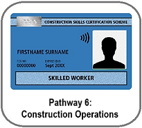 Groundworker Level 2