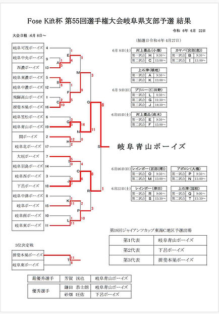 岐阜青山ボーイズ 2024年 第55回日本少年野球選手権大会