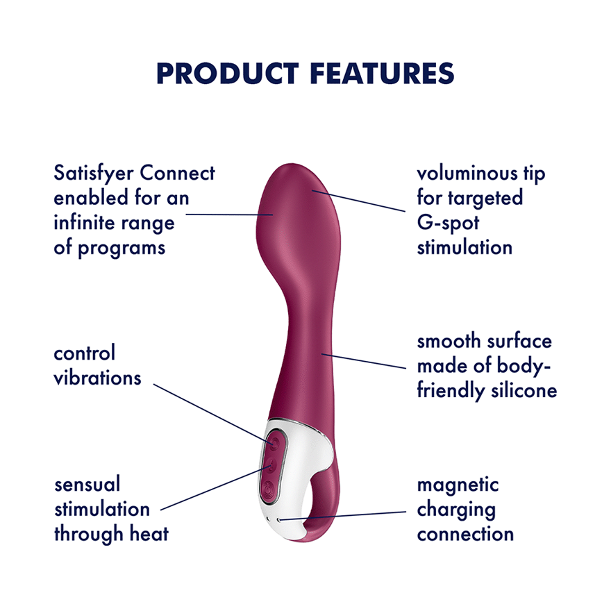Thumbnail: Satisfyer Hot Spot