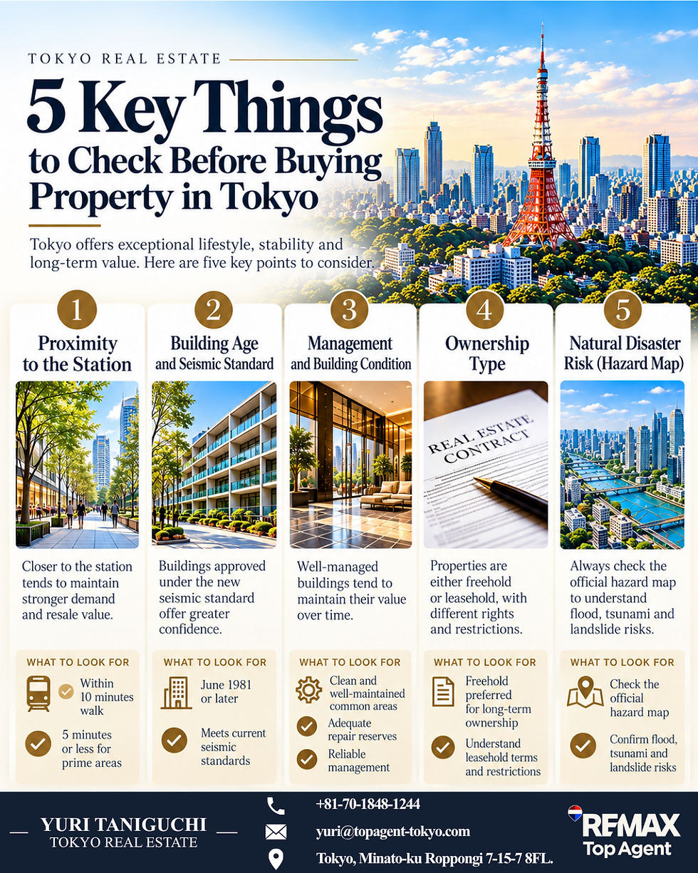 5 Key Things to Check Before Buying Property in Tokyo