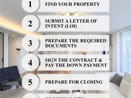 HOW TO BUY PROPERTY IN JAPAN?