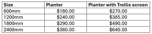 Planter prices.PNG