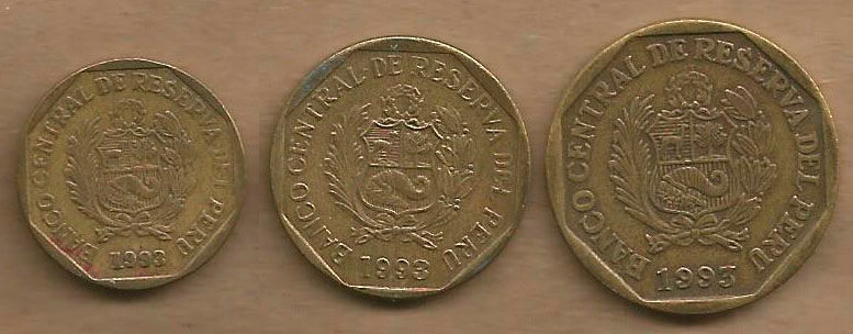 Thumbnail: PERU (1876)