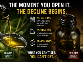 diagram showing how olive oil loose polyphenols once you open it