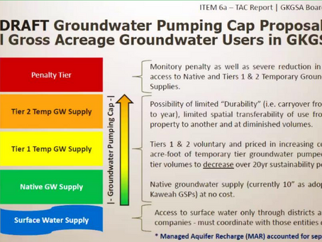 Greater Kaweah GSA Launches Groundwater Extraction Cap Discussion