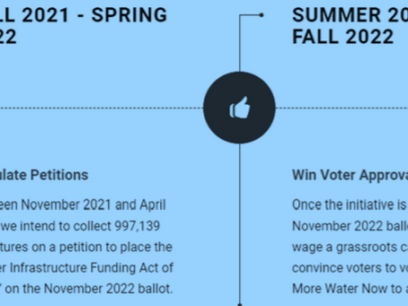 Here is a Plan to Create More Water for California