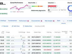 How I Turned $50/Week Into a $3,020 Portfolio Using Fractional Shares in One Year