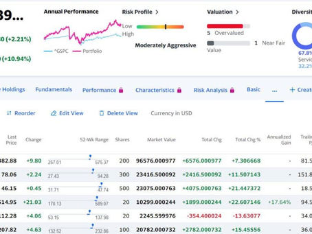 How I Turned $50/Week Into a $3,020 Portfolio Using Fractional Shares in One Year