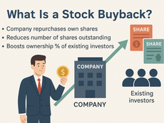 Stock Buybacks: What They Are and How They Affect Investors