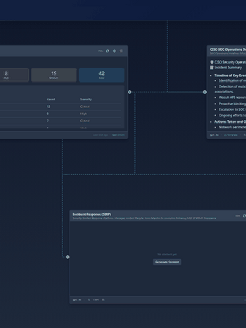 Panning across the AgentiX Cyber dashboard showing alert triage, security alerts severity table, and element connections
