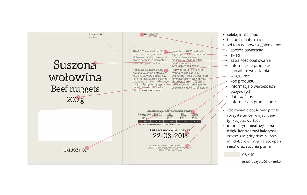 information placement and grid