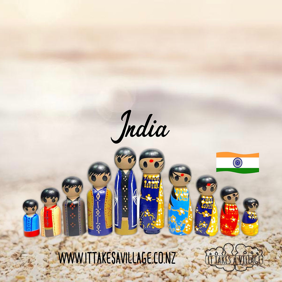 Thumbnail: 6 India
