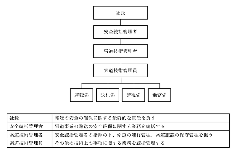 スクリーンショット 2025-07-25 153238.png