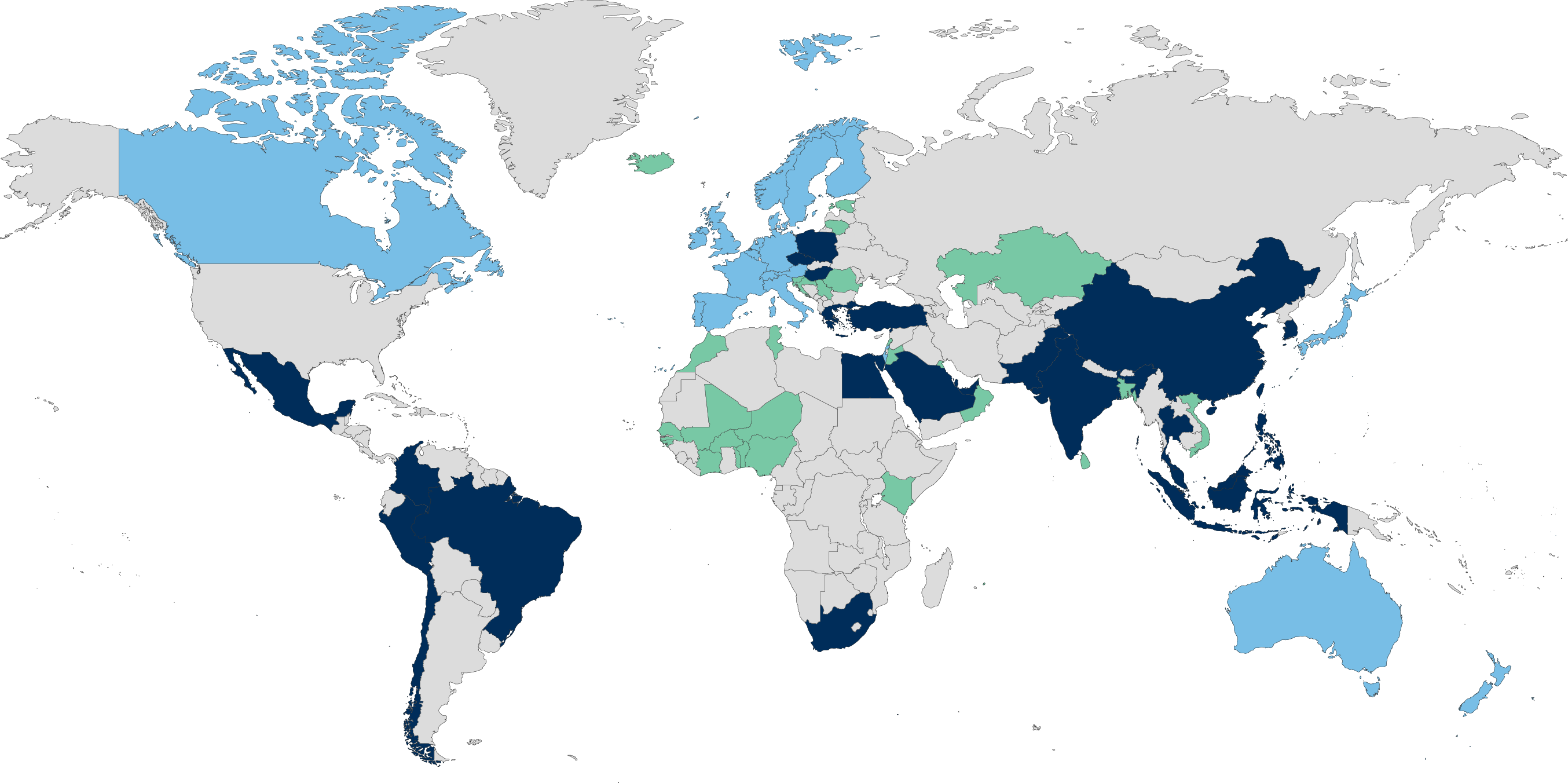 World_MSCI_Classification.png