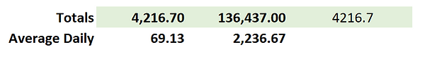 Totals.png