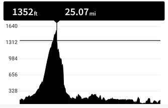 Screenshot_20260616_124557_ELEMNT.jpg