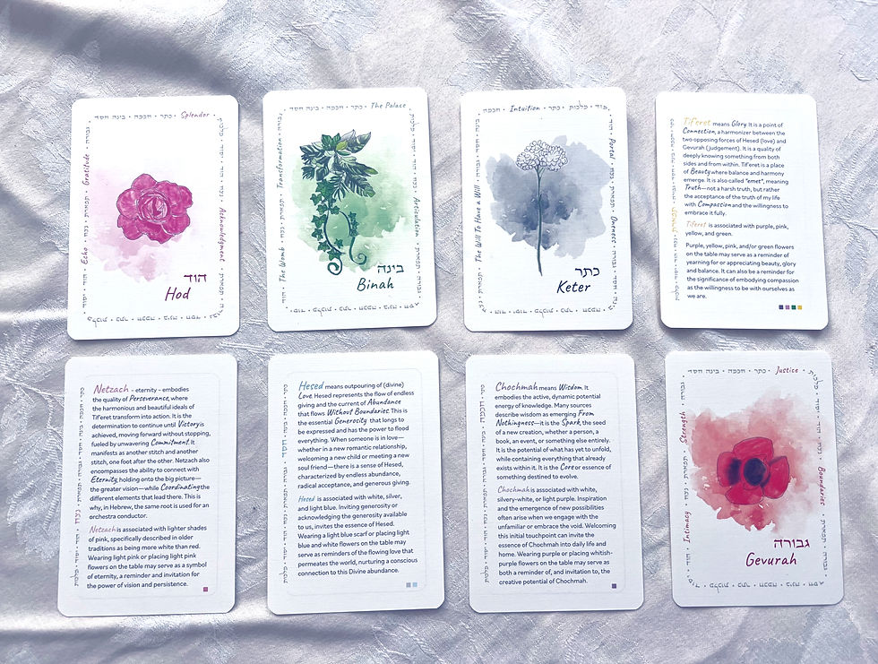 Thumbnail: Intentional Flowers Deck (Hard Copy)