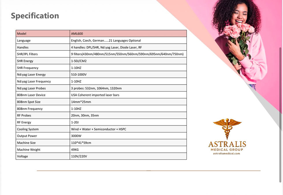 Thumbnail: ASTRALIS AML600™ – 5-IN-1 MULTIFUNCTIONAL AESTHETIC PLATFORM
