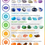 Thumbnail: Energy Healing Crystals