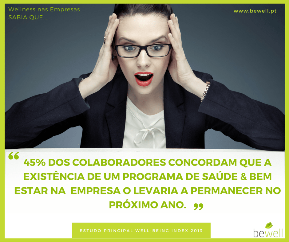 Wellness nas Empresas Bewell Portugal