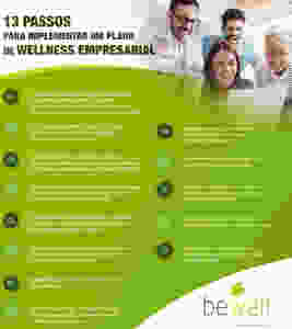 Como implementar um programa de wellness empresarial - Bewell Portugal