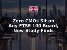 Zero CMOs Sit on Any FTSE 100 Board, New Study Finds