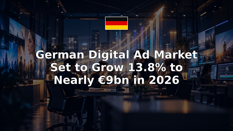 German Digital Ad Market Set to Grow 13.8% to Nearly €9bn in 2026