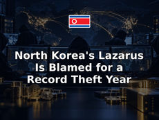 North Korea's Lazarus Is Blamed for a Record Theft Year