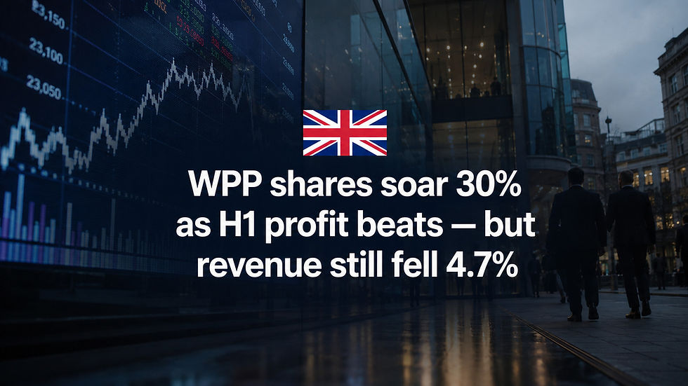 WPP shares soar 30% as H1 profit beats — but revenue still fell 4.7%