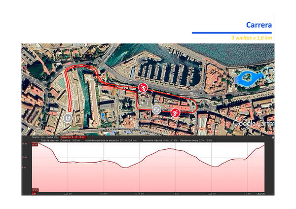 2025.Ceuta.Recorridos - Popular-6.jpg