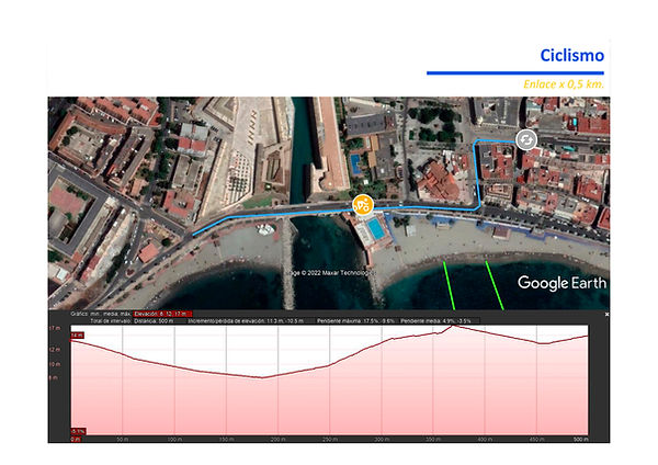 2025.Ceuta.Recorridos - Popular-5.jpg