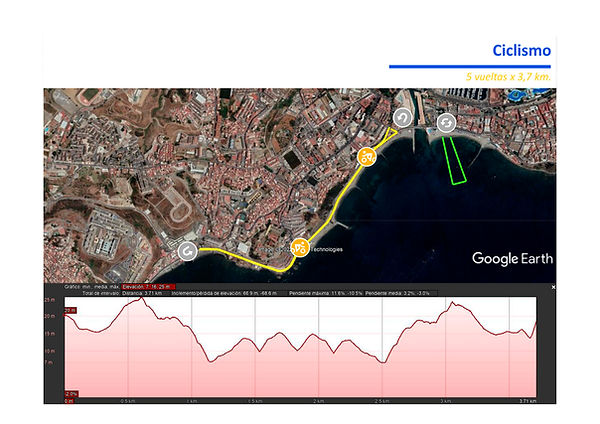2025.Ceuta.Recorridos - Popular-4.jpg