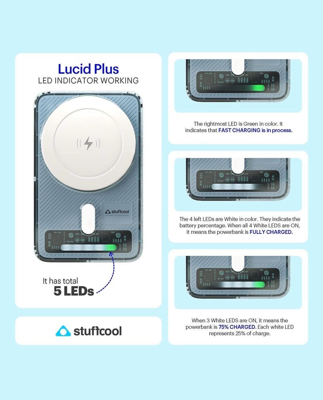 LUCID PLUS MAGSAFE POWERBANK-10,000 mah