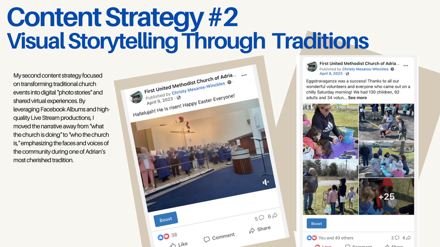 Overview of Social Media results for Adrian First UMC Facebook account 2020-2024