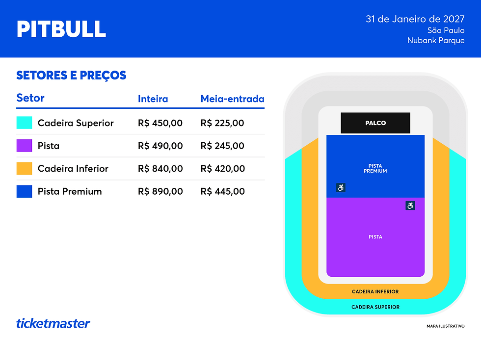 (créditos: divulgação/Ticketmaster)