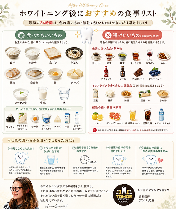 ホワイトニング後の食事制限、本当にどこまで我慢すべき？科学的視点と