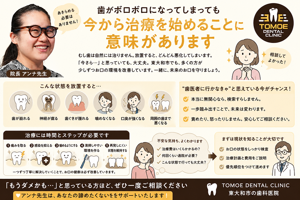 歯がボロボロになってしまっても今から治療をはじめることに意味があります。