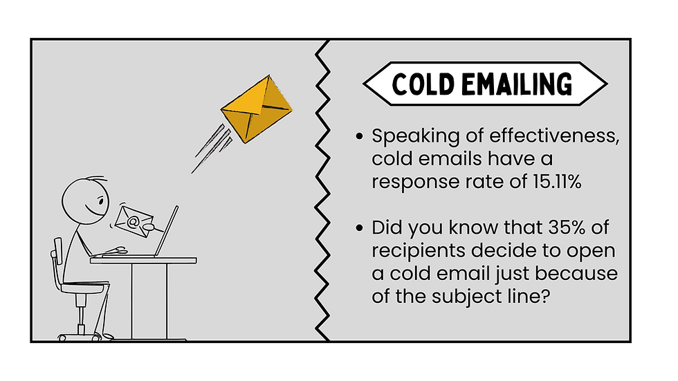cold emailing statistics