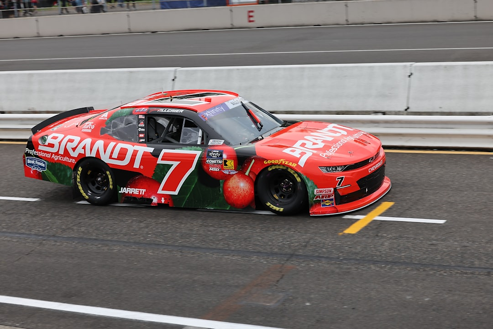 Do Sponsorships Really Work For Your Brand?