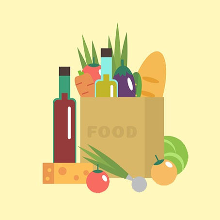What is Food Security? 