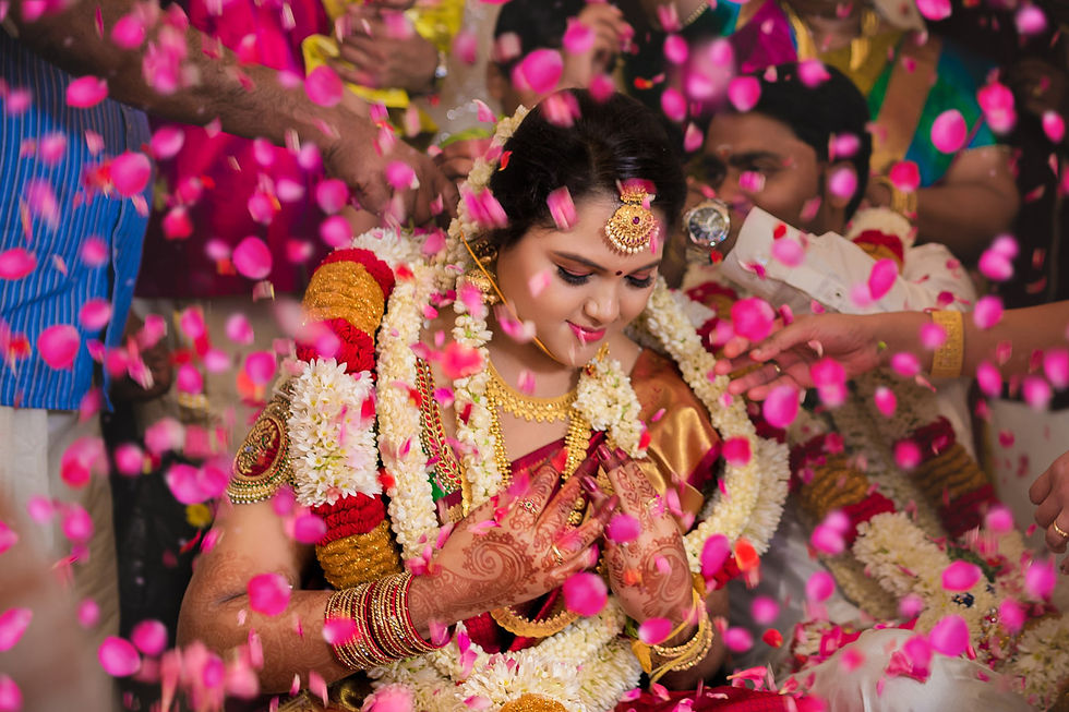 Candid Wedding Photography Cost