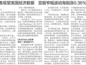 Date 07 Dec 25 (Sun) : My Commentaries published in ZaoBao dated 04 Dec 2025